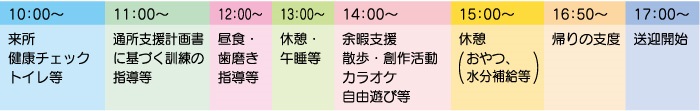 ご利用の一日の流れ