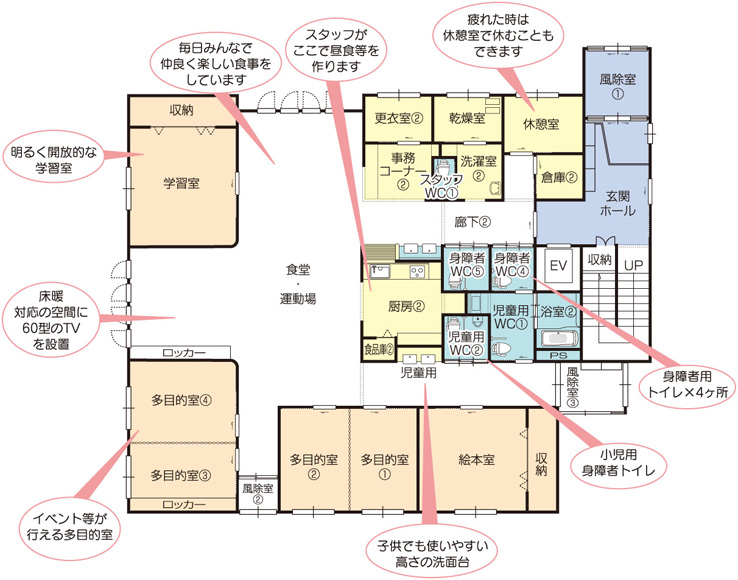 放課後等デイサービス ジミー・児童発達支援事業所 あーね館内見取り図