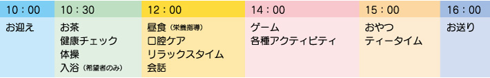 ご利用の一日の流れ